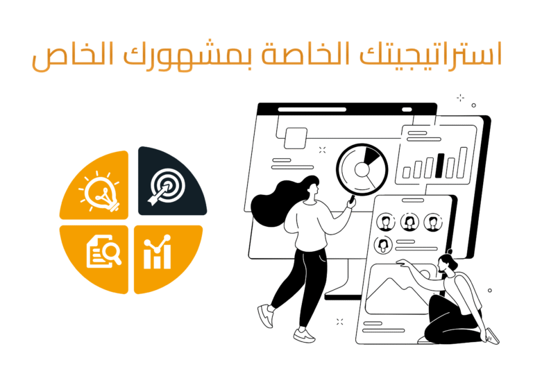 استراتيجية التسويق بالمشاهير