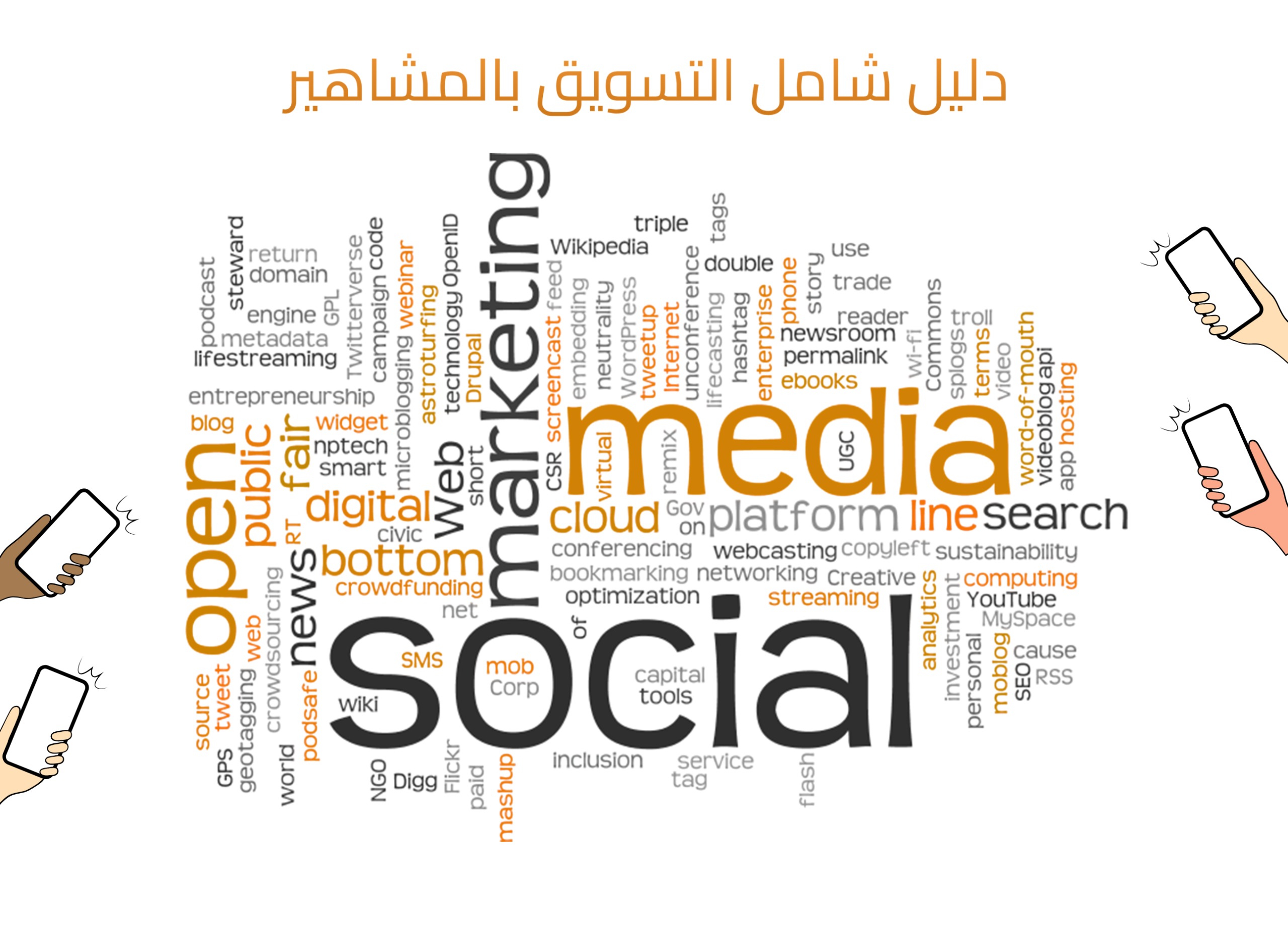 وكالة تسويق مؤثرين تدير حملات تسويقية باستخدام المؤثرين على منصات التواصل الاجتماعي لزيادة الوعي بالعلامة التجارية والمبيعات